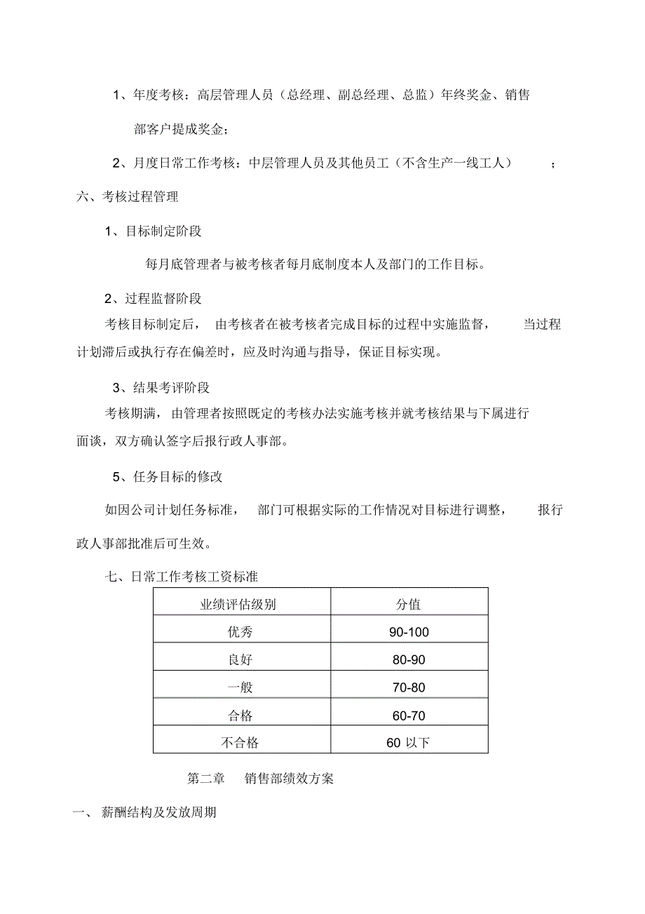 绩效管理制度_第2页