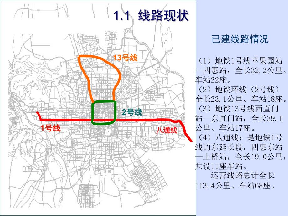 1 罗：北京市轨道交通建设规划及建设管理土木学会_第3页