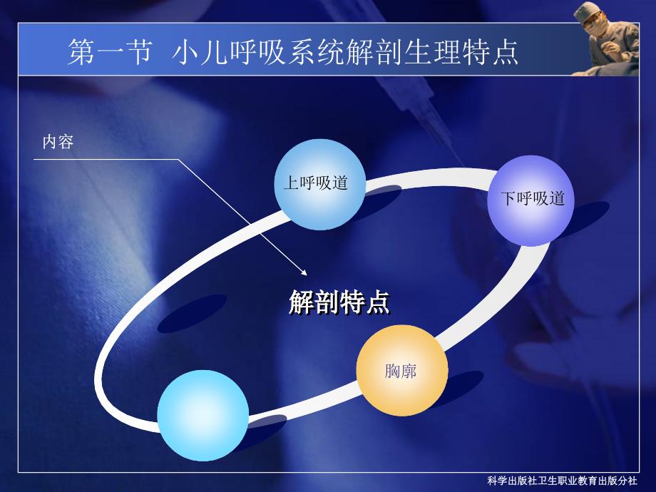 儿科学-儿科呼吸系统疾病_第4页