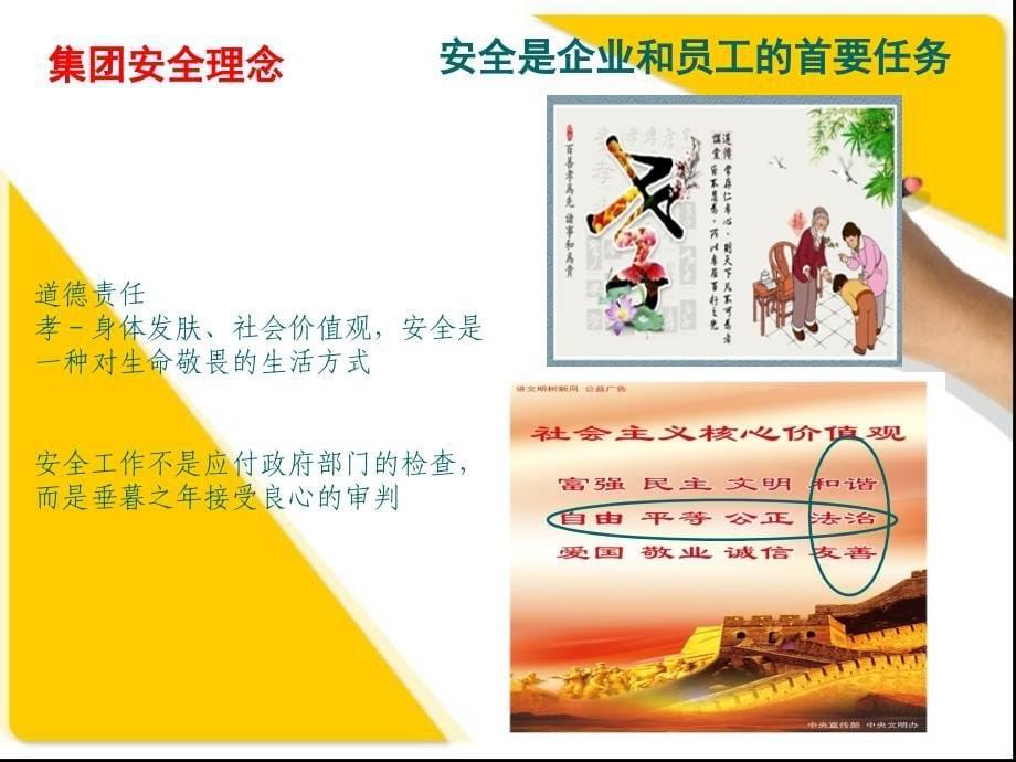 企业员工交通安全培训.ppt_第5页