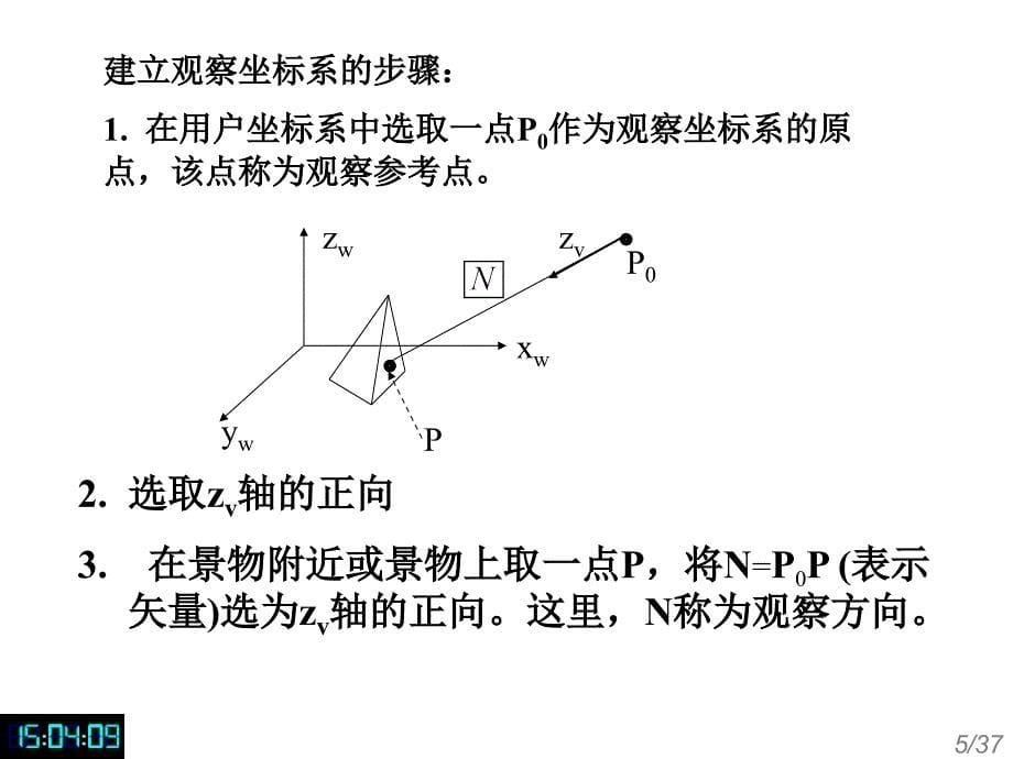 《维形体的显示》PPT课件.ppt_第5页