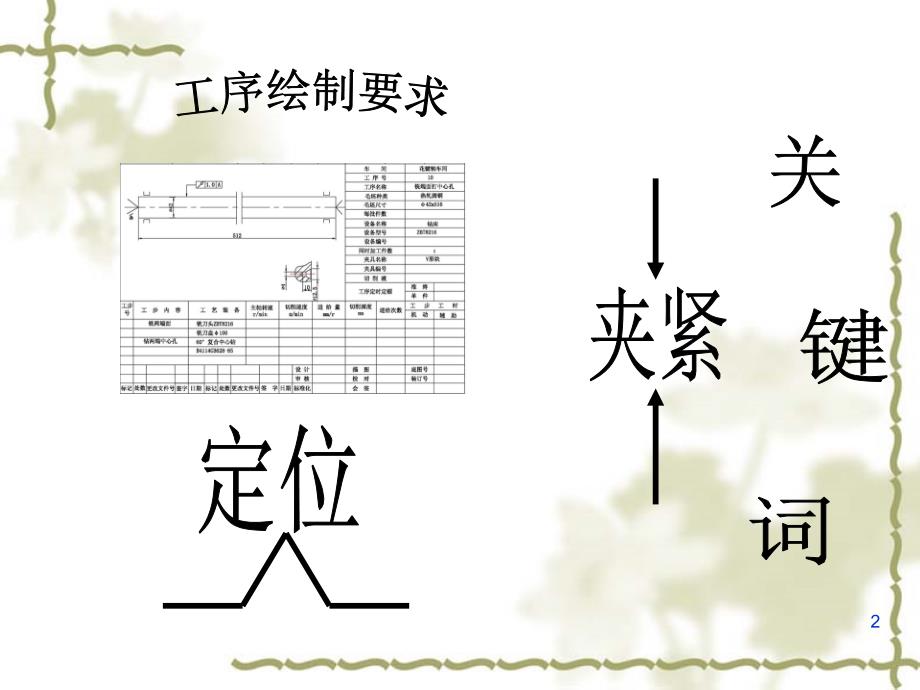 工序图绘制要求和定位夹紧ppt课件_第2页