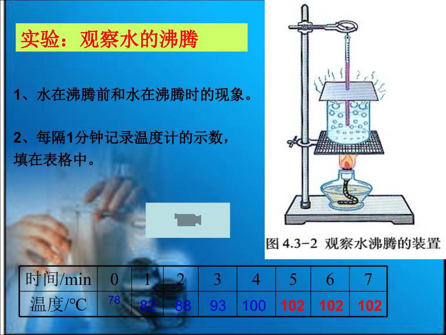 教科版八年级物理上册汽化和液化课件教科版_第4页