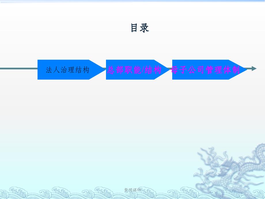 集团管理体制改革方案建议_第4页