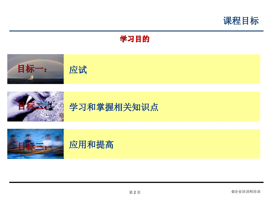 《企业培训师培训》PPT课件_第2页