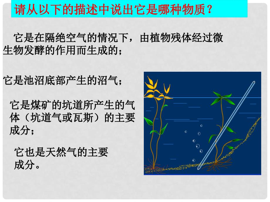 高中化学认识有机化合物第一课时课件必修2_第2页