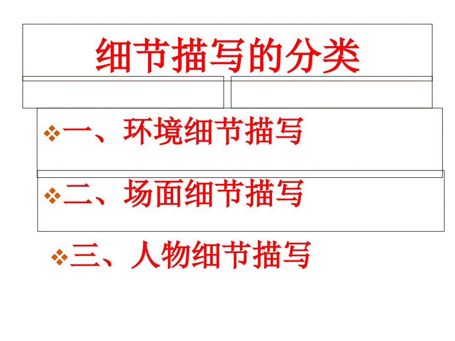 让细部分丰富你的文部分感受细部分描写的魅力_第4页