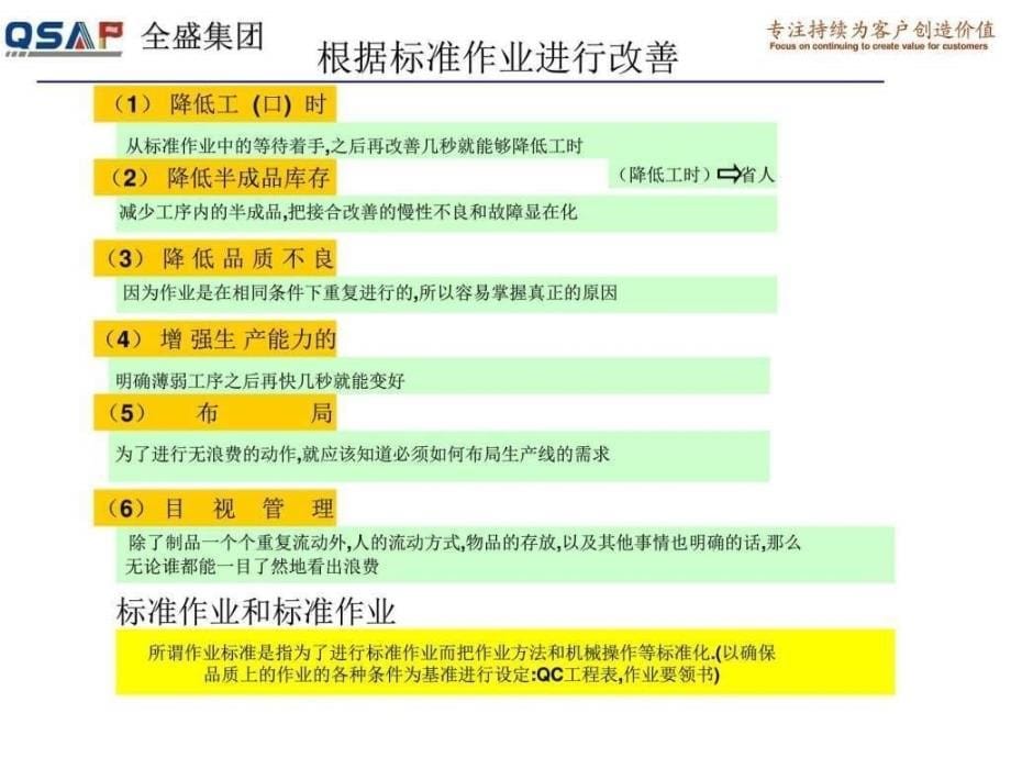 丰田内部培训系列教材—标准作业图文.ppt1_第5页