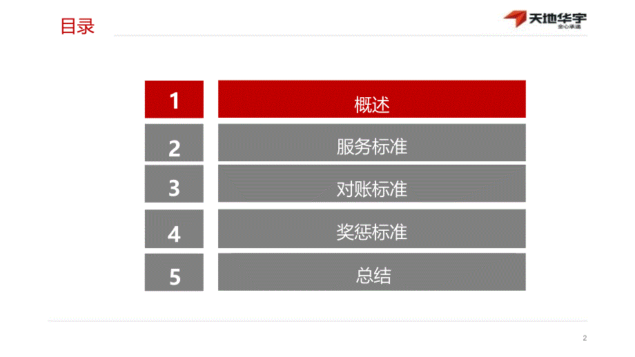 到货服务管理制度汇编培训课件_第2页