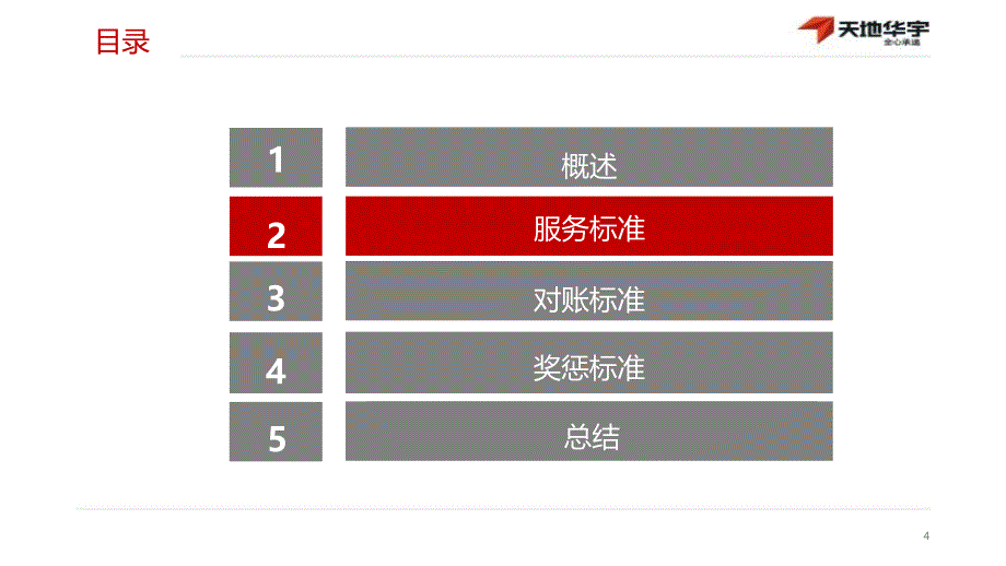 到货服务管理制度汇编培训课件_第4页