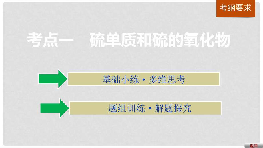 高考化学大一轮复习 第四章 非金属及其化合物 第16讲 硫及其化合物课件 鲁科版_第3页