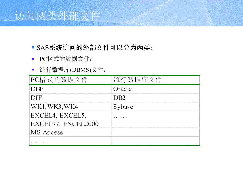 SAS （统计分析软件）课件：第4章 访问外部数据文件_第3页