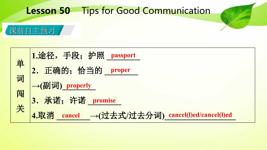 九年级英语下册Unit9CommunicationLesson50TipsforGoodCommunication课件新版冀教版_第3页