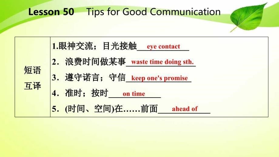 九年级英语下册Unit9CommunicationLesson50TipsforGoodCommunication课件新版冀教版_第5页