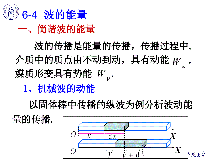 《物理学教学课件》6-4波的能量_第1页