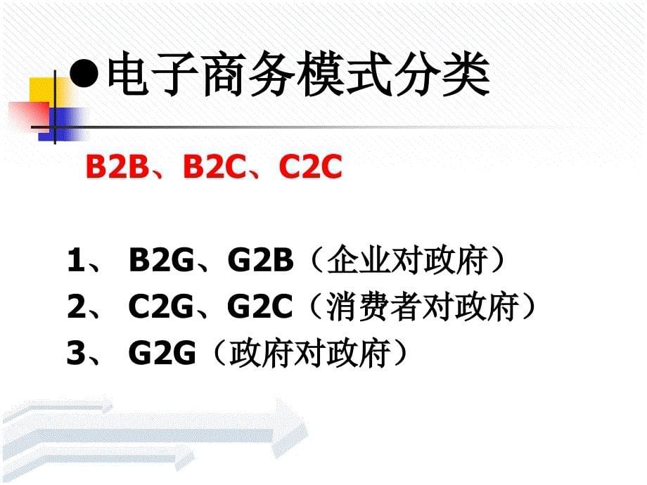 《电子商务模式》PPT课件_第5页