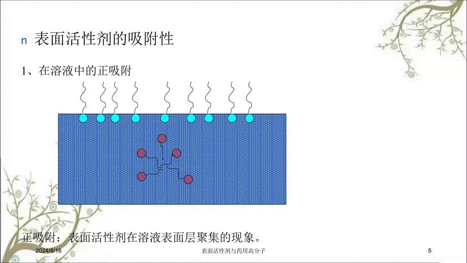 表面活性剂与药用高分子课件_第5页