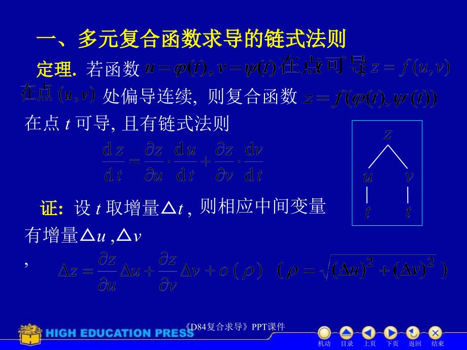 D84复合求导课件_第2页