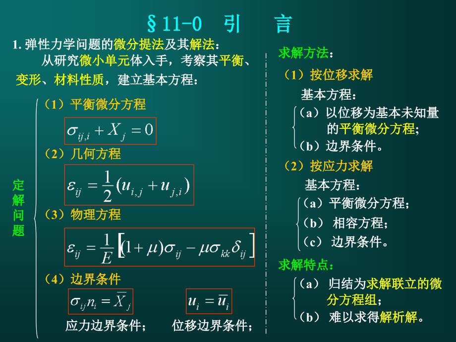 能量原理与变分法(弹性力学)（精品ＰＰＴ）_第3页