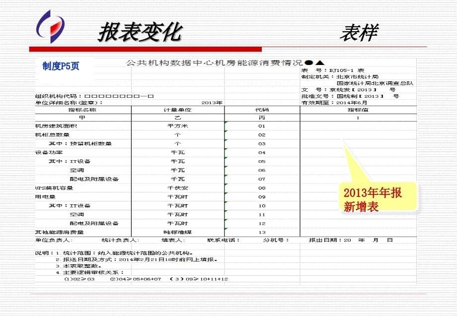 非工业能源统计制度培训_第5页