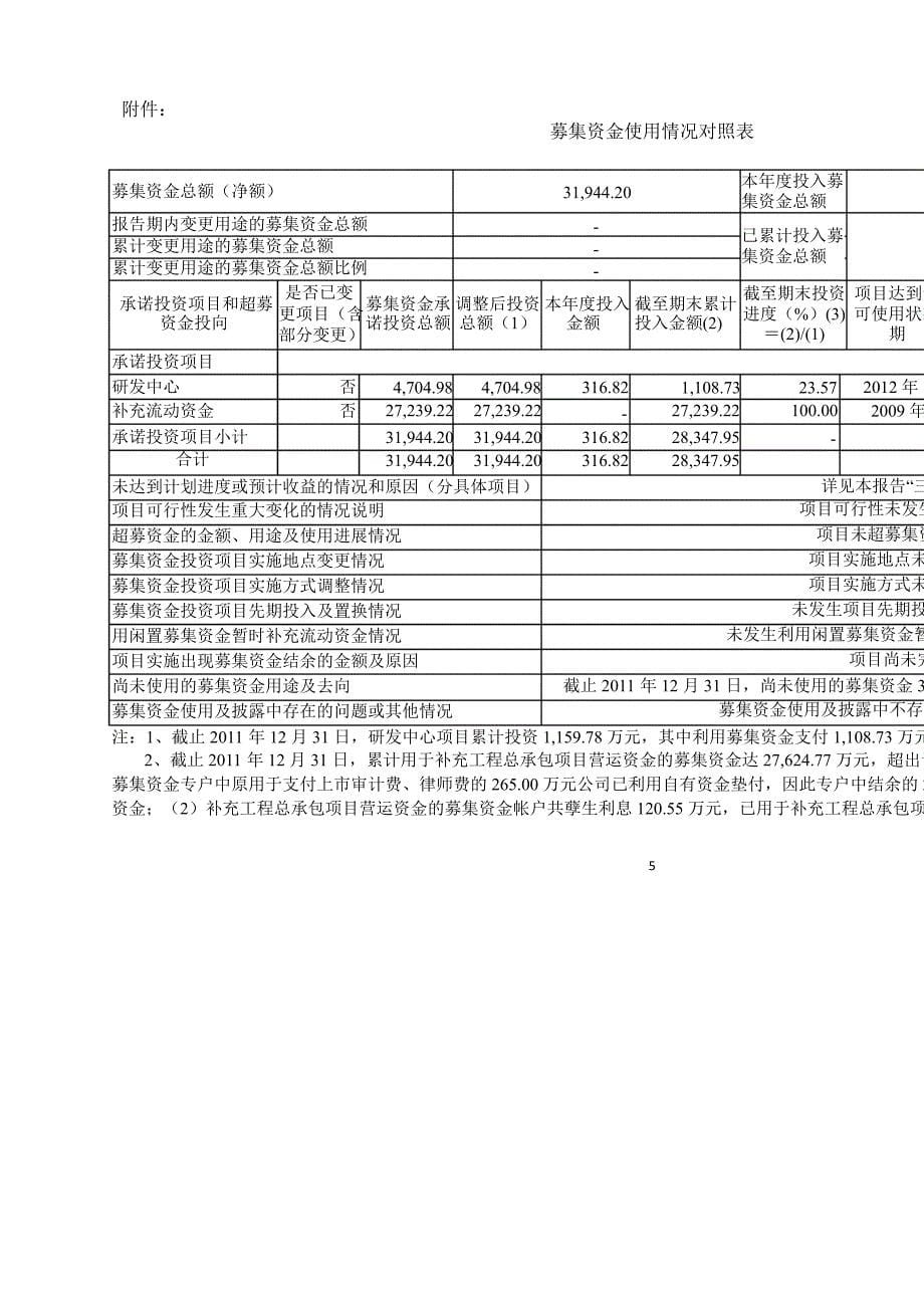 东华科技：关于募集资金使用情况的专项报告_第5页