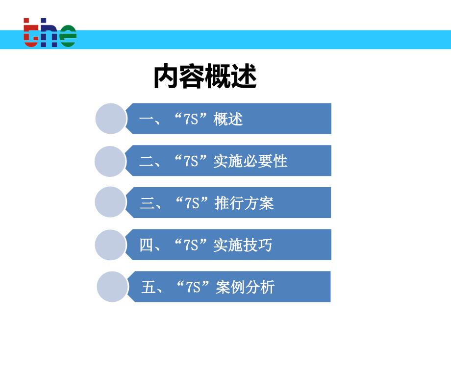 7s管理推广培训pt课件_第2页