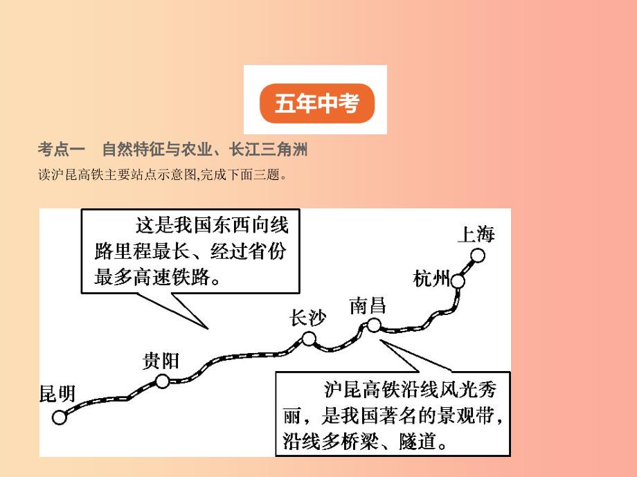 （全国通用）2019中考地理总复习 第十七单元 南方地区（试题部分）课件.ppt_第2页