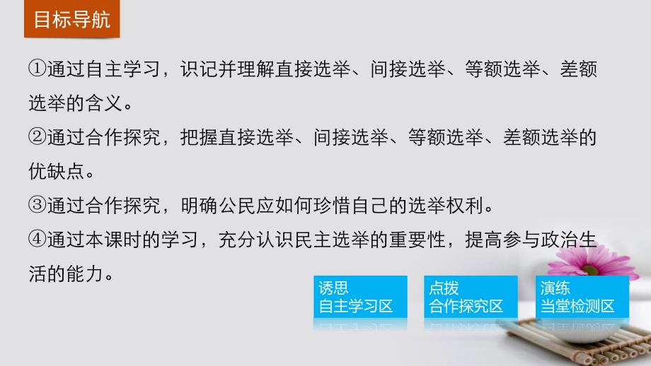 高中政治2.1民主奄投出理性一票课件新人教版必修_第3页