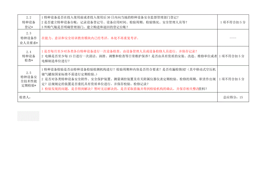 13设备设施安全基础管理考核检查标准_第2页