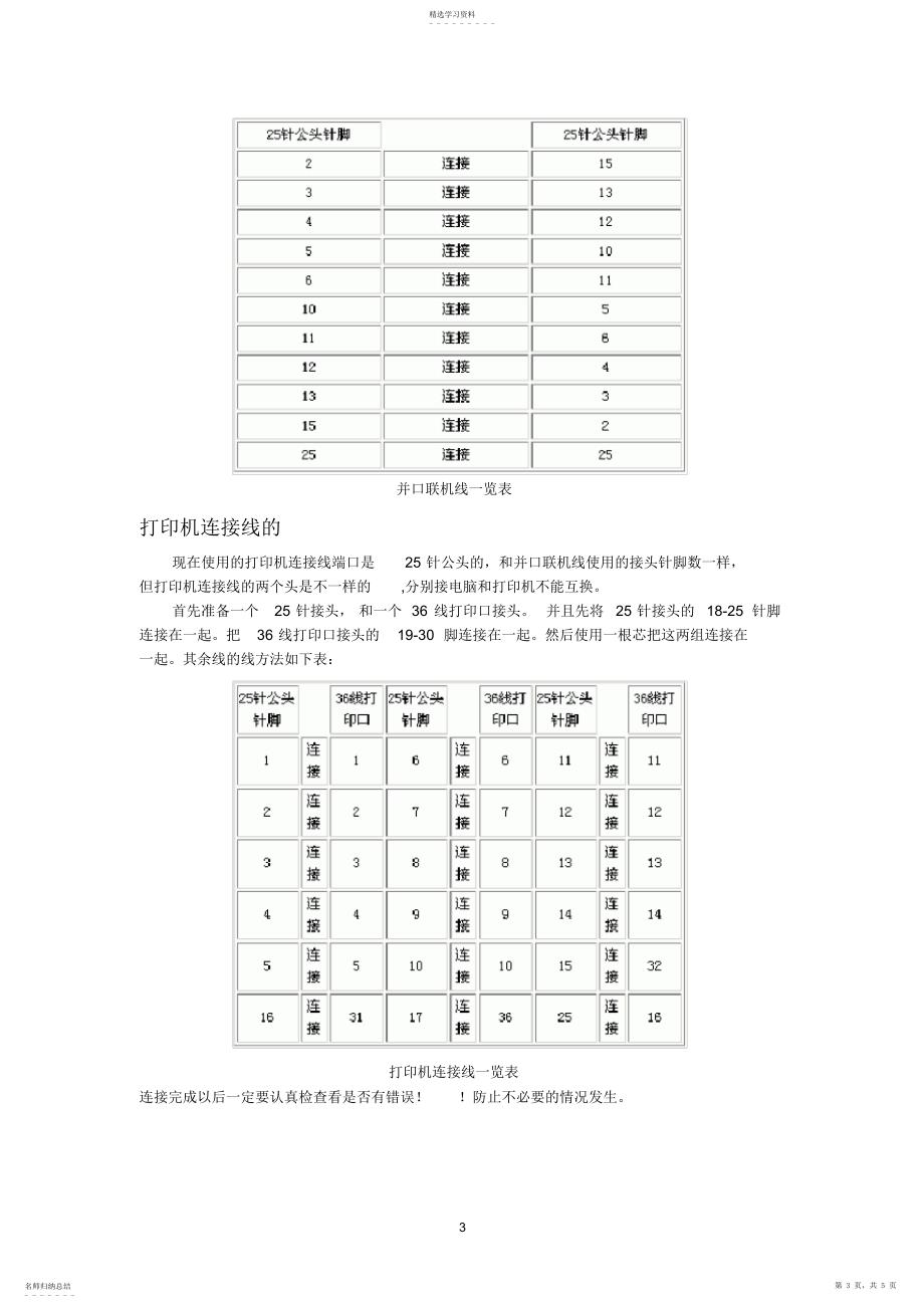 2022年电脑串口_第3页