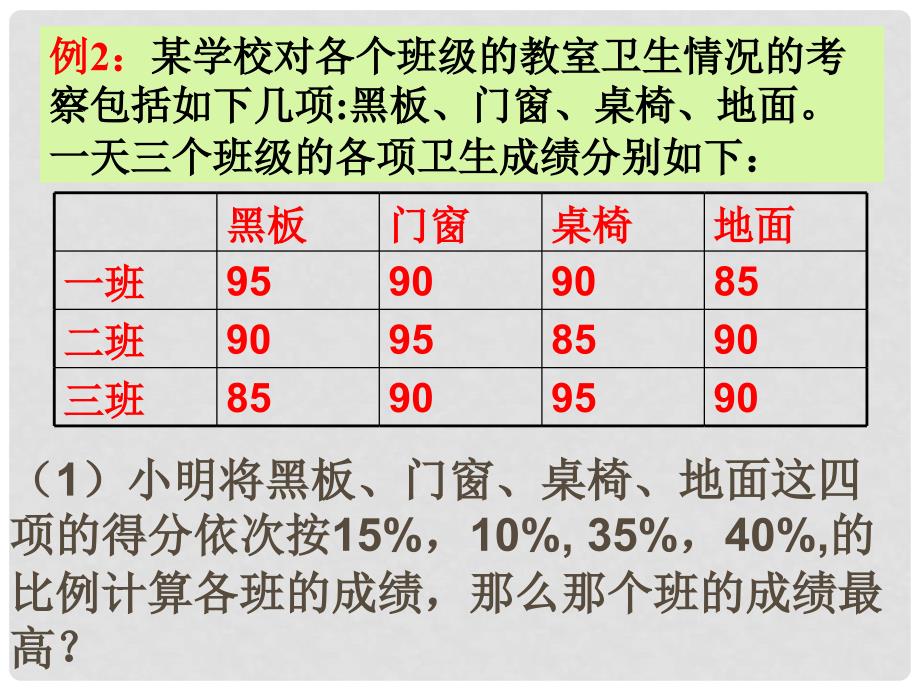 七年级数学下册 10.1《平均数》课件（2） 鲁教版_第3页