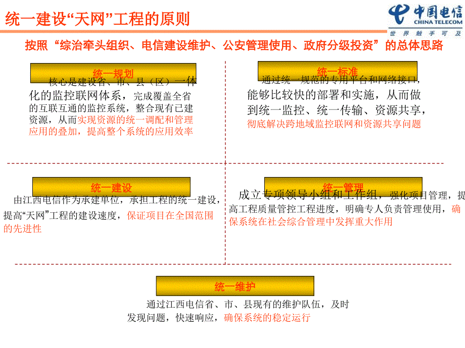 天网工程实施方案_第4页