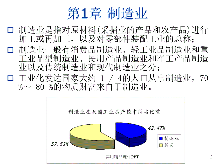 中国制造业及发展_第2页