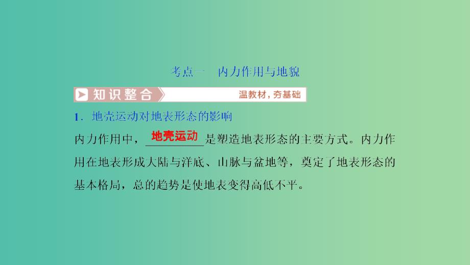 2019届高考地理一轮复习 第5章 地表形态的塑造 第十四讲 营造地表形态的力量课件 新人教版.ppt_第4页