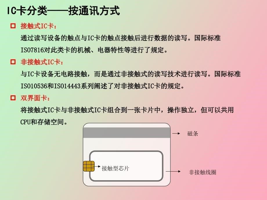 boc标准IC卡及受理介绍_第5页