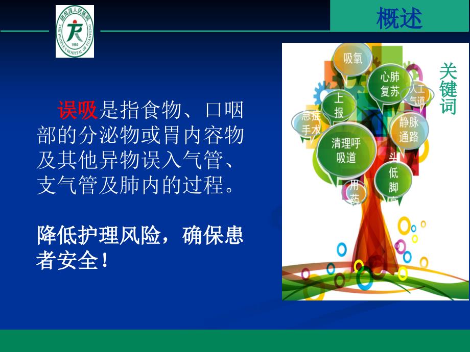 误吸的应急预案.ppt_第3页