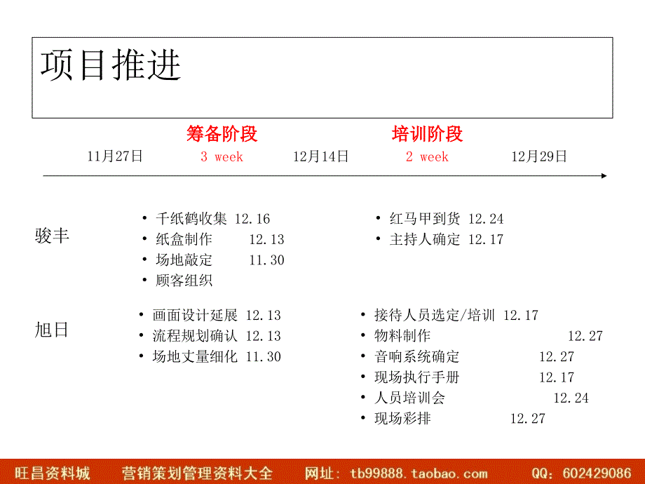 骏丰频谱爱心冲击吉尼斯执行方案(广州）1123_第3页