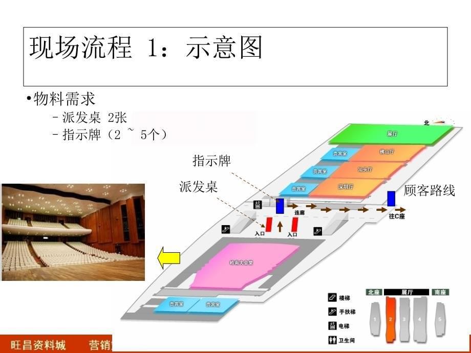 骏丰频谱爱心冲击吉尼斯执行方案(广州）1123_第5页