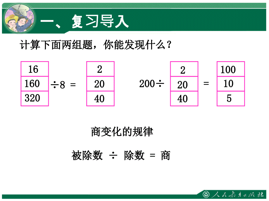 商的变化规律及应用_第4页