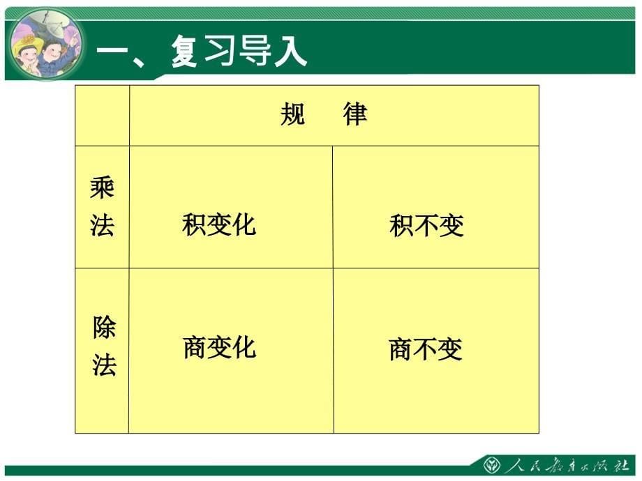 商的变化规律及应用_第5页