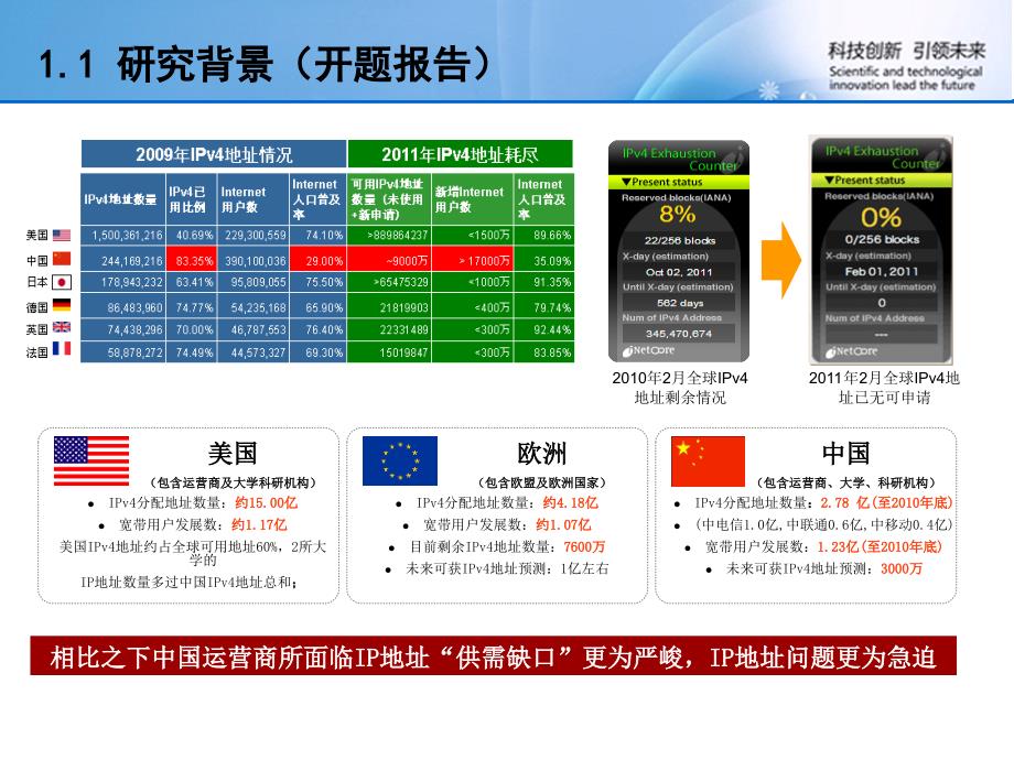 IPV6技术CMNET现网测试与研究_第3页