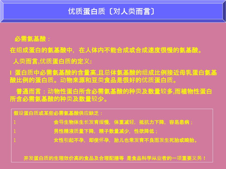 蛋白质和氨基酸的测定ppt课件_第4页