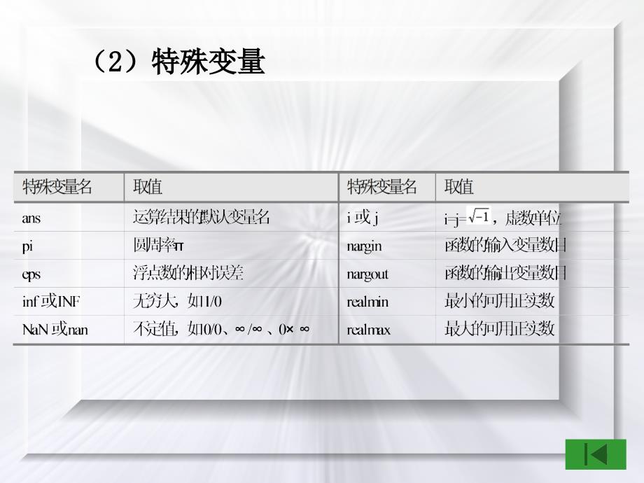 《MATLAB教程及实训》(教程全集).ppt_第4页