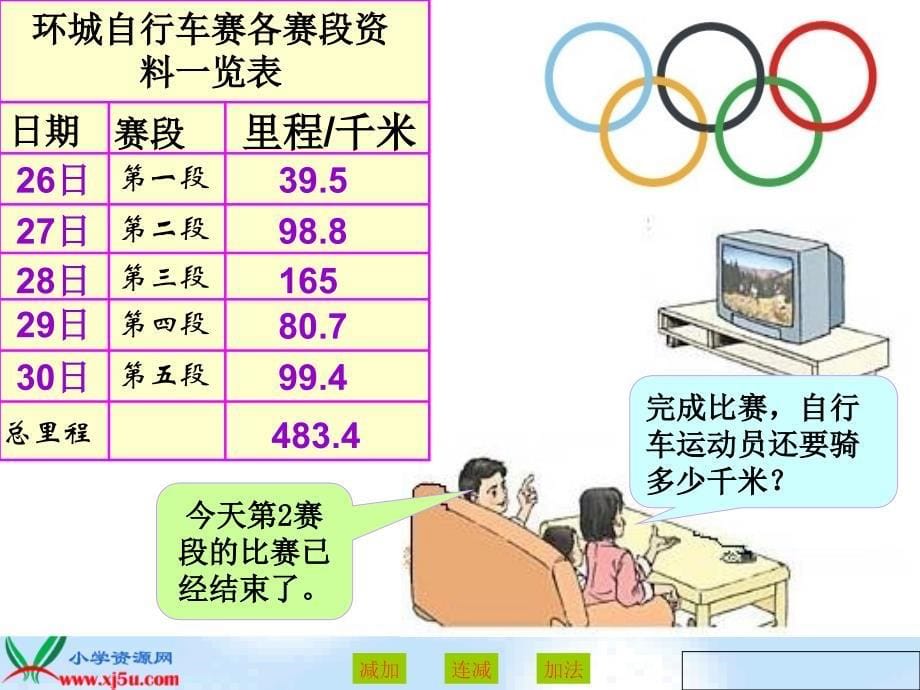 人教版四年级数学下册小数的加减法例3_第5页