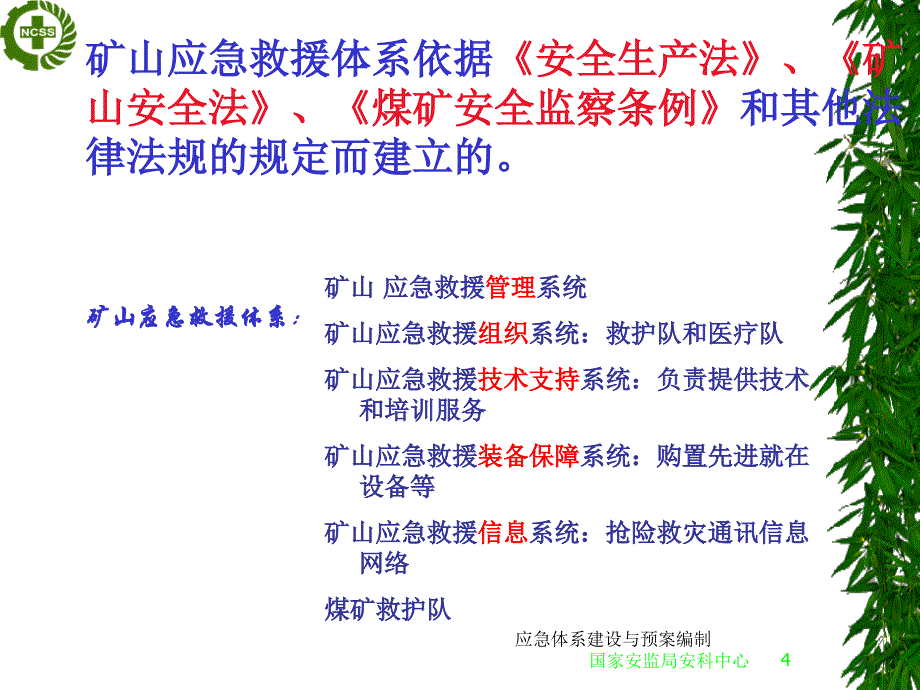 应急体系建设与预案编制课件_第4页