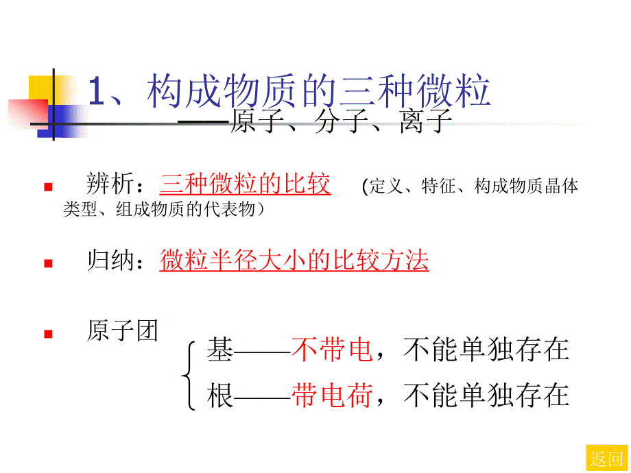 物质的组成和分类_第3页