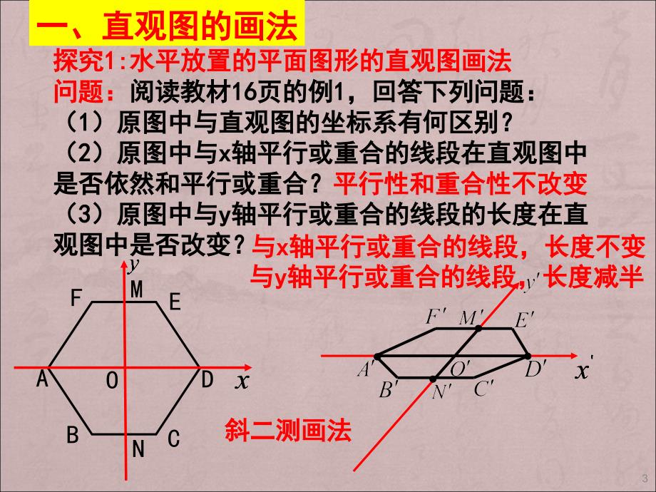 空间几何体的直观图优质课ppt课件_第3页