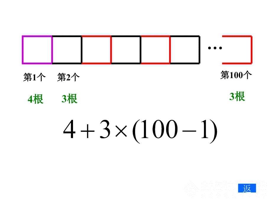 3.1字母能表示什么_第5页