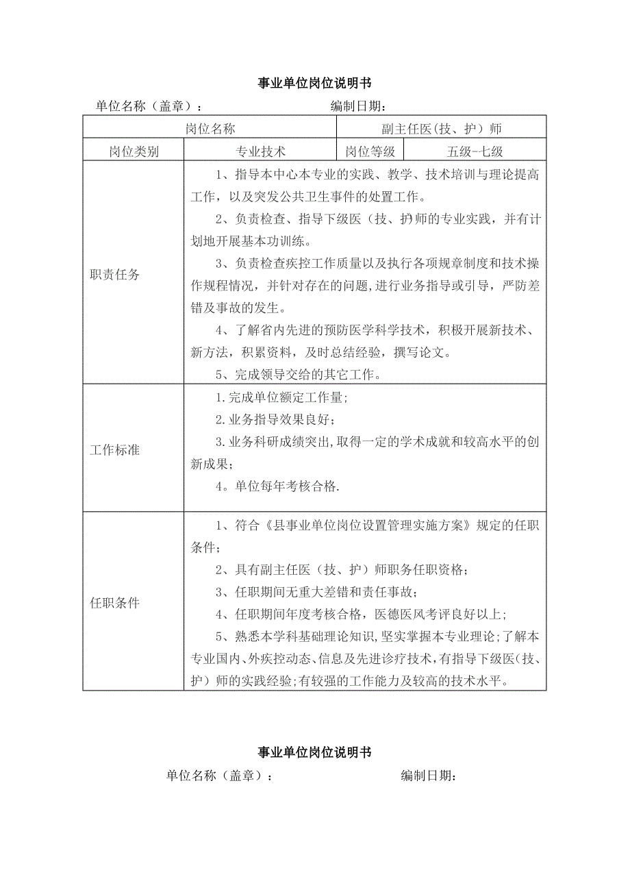 疾控中心事业单位岗位说明书_第1页