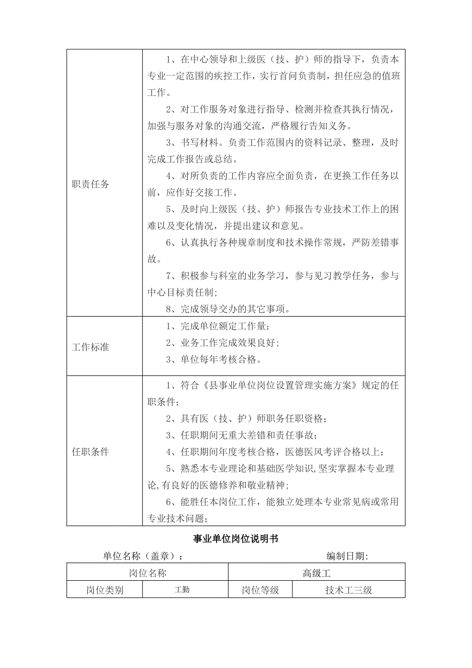 疾控中心事业单位岗位说明书_第3页